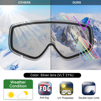 Findway Παιδικά γυαλιά χιονιού OTG Anti-Fog Winter with 100% UV Protection Lens for (8-14) Youth Girls Boys Snowboard