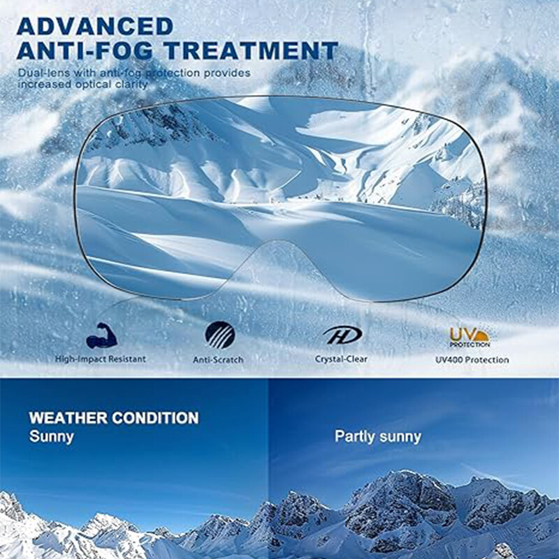 Full Blue Revo Snowboard OTG Ochelari de schi peste ochelari Fără ramă 100% protecție UV Anti-ceata Ochelari unisex de iarnă pentru zăpadă