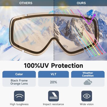 Ски очила Findway за възрастни 100% UV защита Ски очила Съвместима каска Противозамъгляващи се Ски очила за скейтборд Юноши