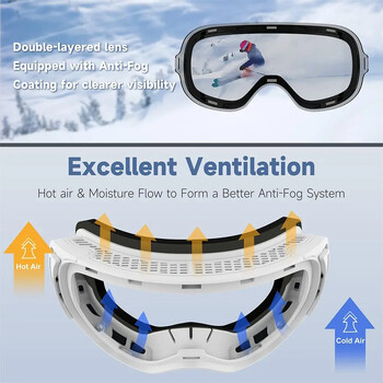 Findway Magnetic Ski Goggles за възрастни 100% UV400 защита Anti-Fog Ski Board Goggles OTG Design за тийнейджъри от двата пола