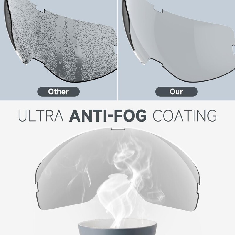 Slēpošanas brilles Snovborda brilles vīriešiem, sievietēm, pieaugušajiem, jauniešiem, virs brillēm OTG / 100% UV aizsardzība / pret aizsvīšanu / plata redze