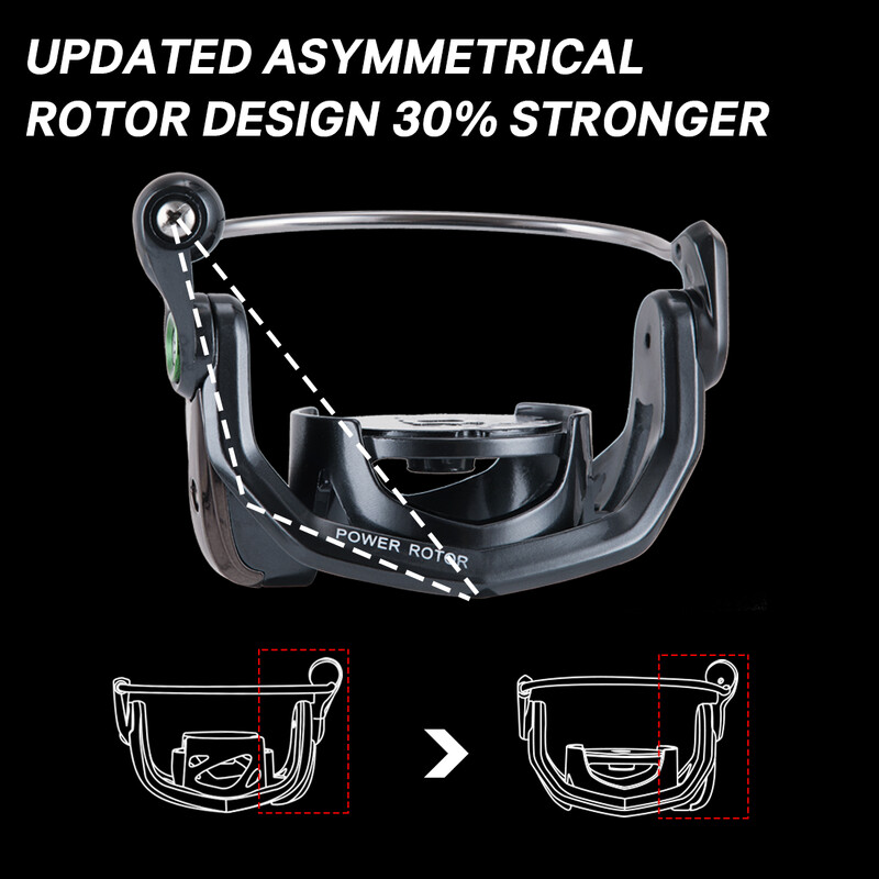 SeaKnight prekės ženklo WR3X serija 5.2:1 9+1BB žvejybos ritės, anglies pluošto galios rotorius, itin lengvas sukamasis ritė žvejybai gėlame vandenyje