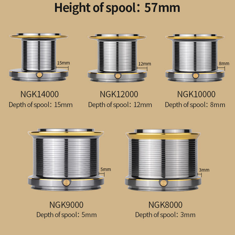 LINNHUE nagy pergető horgász orsó 8000 9000 10000 12000 14000 orsó húzás 20 kg Erőteljes orsó sósvízi édesvízi horgász Pesca