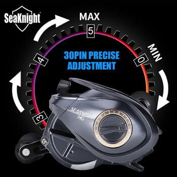 SeaKnight марка FALCAN III Series Baitcasting Reel 7.3:1 8.1:1 Ultra-Light 180g MAX Drag Power 15LB Макара за дълъг кастинг за риболов