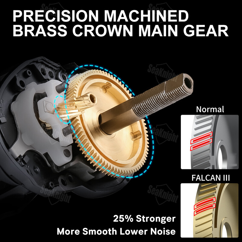 „SeaKnight“ prekės ženklo FALCAN III serijos 7,3:1 8,1:1 itin lengvos 180 g maksimalios vilkimo galios 15 lB ilgos užmetimo ritės