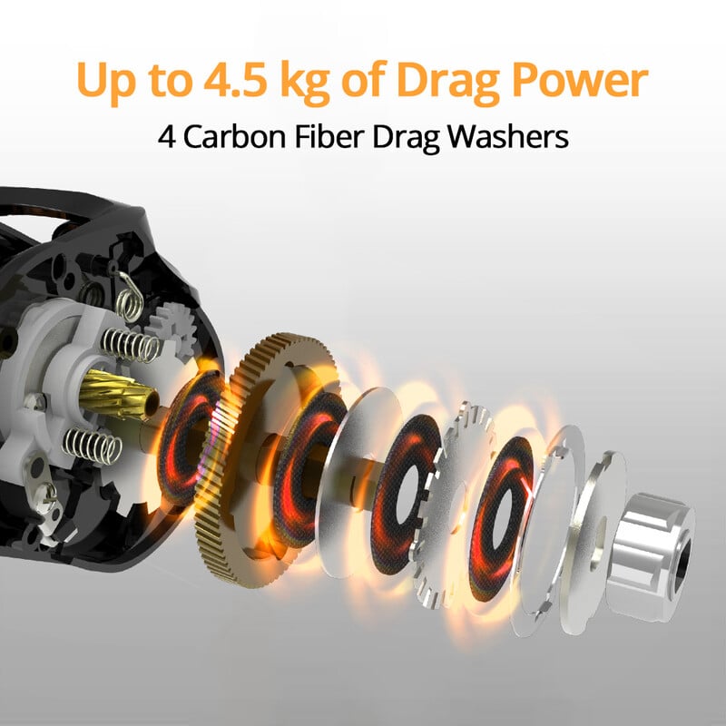 KastKing Zephyr Bait Finesse System BFS Baitcasting žvejybos ritė 4,5 kg 7 rutuliniai guoliai 7,2:1 pavaros santykis anglies žvejybos ritė