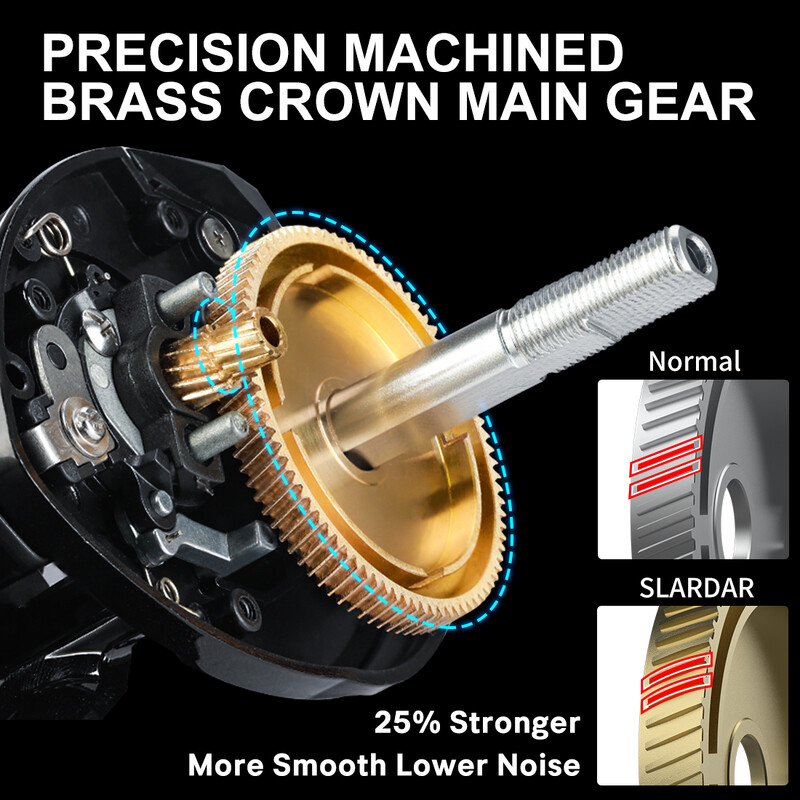 Marca SeaKnight SLARDAR XG L/R 8.0:1 Mulinetă pentru momeală din alamă 190g Sistem de frână magnetică Fibră de carbon Drag Mulinetă de pescuit de 18LB