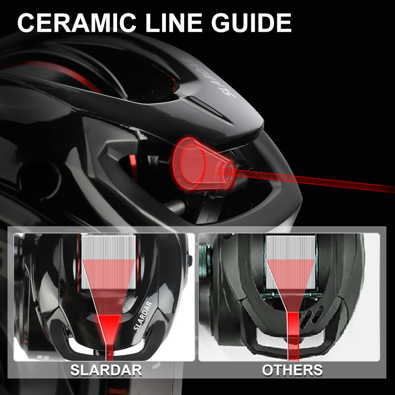 Marca SeaKnight SLARDAR XG L/R 8.0:1 Mulinetă pentru momeală din alamă 190g Sistem de frână magnetică Fibră de carbon Drag Mulinetă de pescuit de 18LB