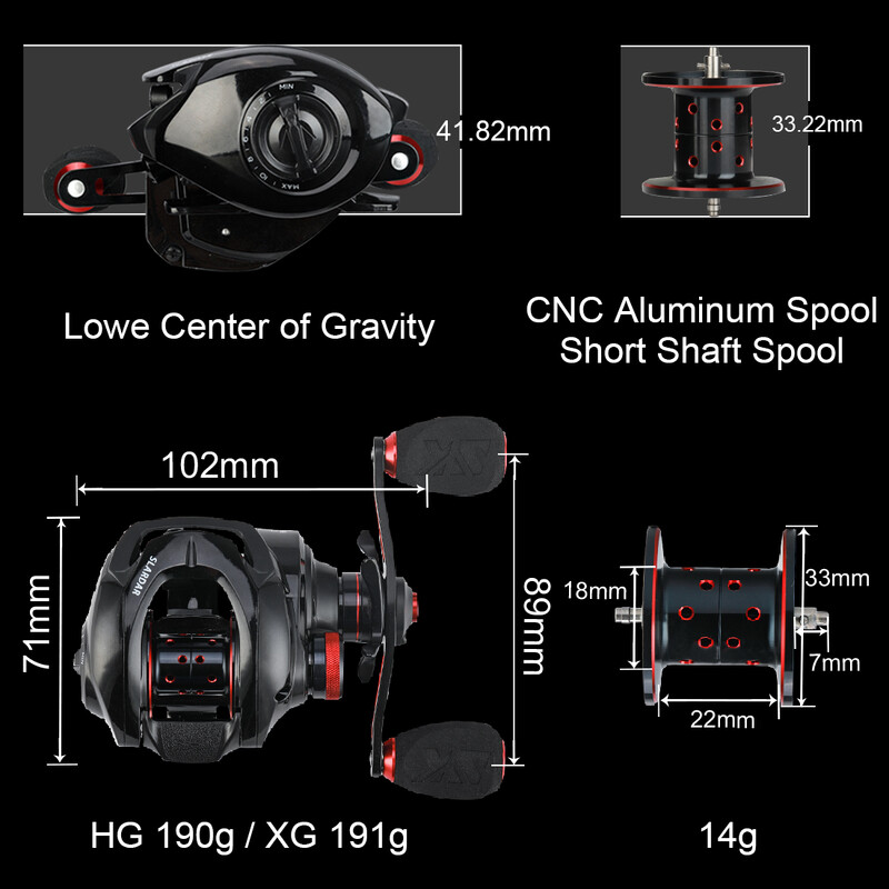 Marca SeaKnight SLARDAR XG L/R 8.0:1 Mulinetă pentru momeală din alamă 190g Sistem de frână magnetică Fibră de carbon Drag Mulinetă de pescuit de 18LB
