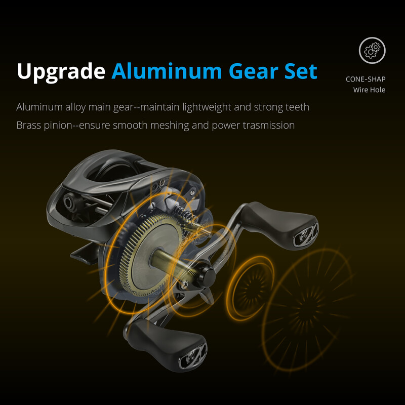 SOLOKING FLYPLUM R2 Baitcasting Ritė 6+1BB 159gramų žvejybos ritė 5KG Drag 8.1 Pavaros santykis Drag Clicker Sound Baitcaster Ritė