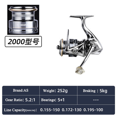 Besisukanti žūklės ritė 2000/3000/4000/5000/6000 didelio pasipriešinimo sūraus vandens nerūdijančio metalo ritinių serija kairiojo/dešiniojo sukimo ratas