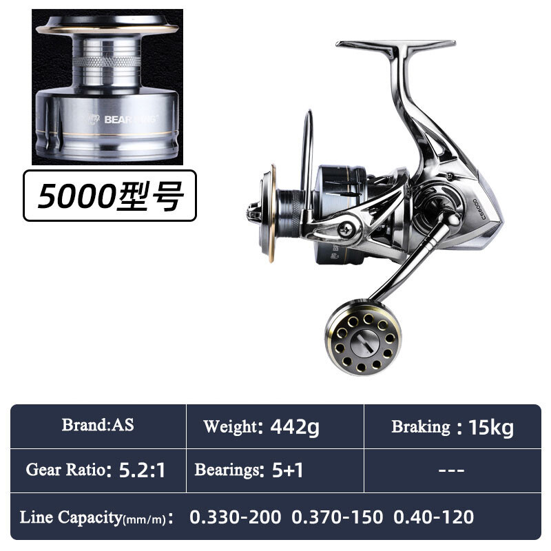 Besisukanti žūklės ritė 2000/3000/4000/5000/6000 didelio pasipriešinimo sūraus vandens nerūdijančio metalo ritinių serija kairiojo/dešiniojo sukimo ratas