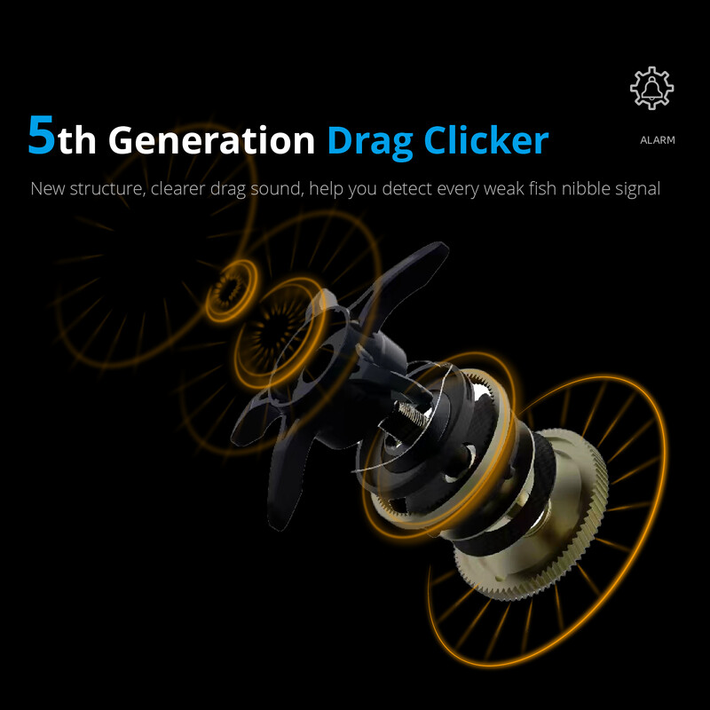 SOLOKING FLYPLUM R2 Baitcaster ritė 8.1 pavaros santykis 6+1BB 159gram/5.6oz 5KG Power Drag Clicker Baitcasting žvejybos ritė