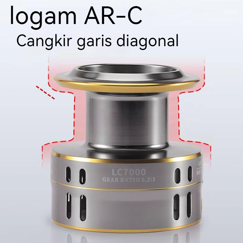 Nauja meškeriojimo ritė, maksimalus vilkimas 30 kg Dešinė/kairė keičiamos rankenos sukimosi ritės 5,2:1 santykis be tarpo didelės spartos žvejybos ritė