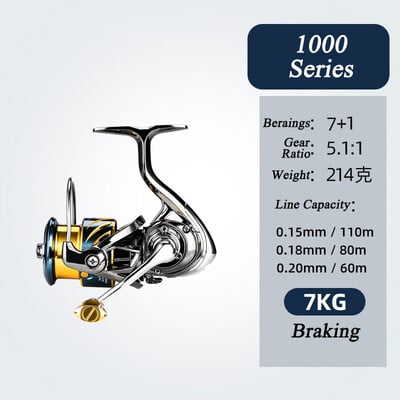 Rybársky navijak 2000/3000/4000/5000/6000 s vysokým brzdným účinkom, slanovodný, nerezový, séria cievok s ľavým/pravým kolesom