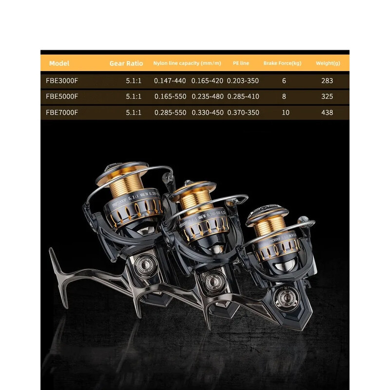 Mavllos KUAFU sālsūdens jigging spole, vilkmes jauda 20 kg, pretkorozijas dizains, attiecība 5,7:1, spēcīga zvejas tunzivju spininga spole