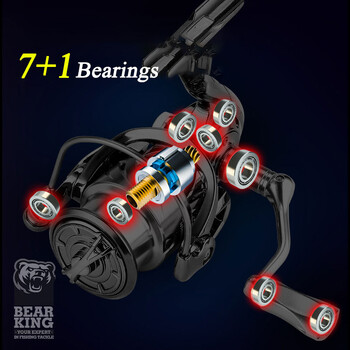 Spinning Fishing Reel 2000/3000/4000/5000/6000 High Drags Saltwater Stainless Metal Coils Series Αριστερός/Δεξιός Περιστρεφόμενος Τροχός