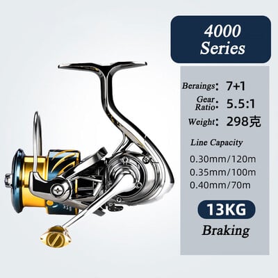 Besisukanti žūklės ritė 2000/3000/4000/5000/6000 didelio pasipriešinimo sūraus vandens nerūdijančio metalo ritinių serija kairiojo/dešiniojo sukimo ratas