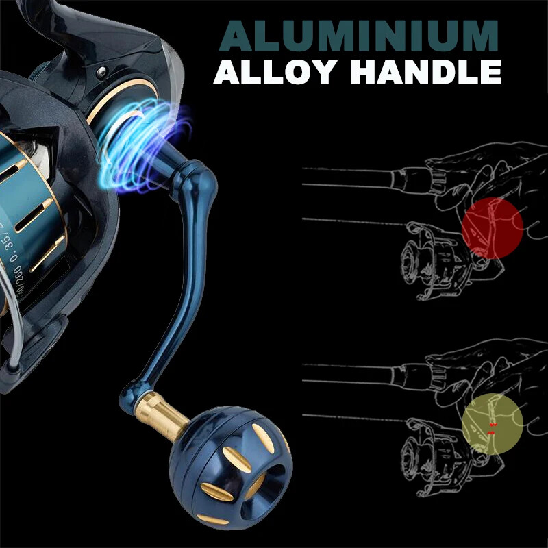 MBLN prekės ženklas, patvari besisukanti ritė, lydinio įranga ir lydinio ritė ir lydinio rankena, lydinio CNC rankena, 5+1 plieninis rutulinis guolis, sūraus vandens žvejybos ritė