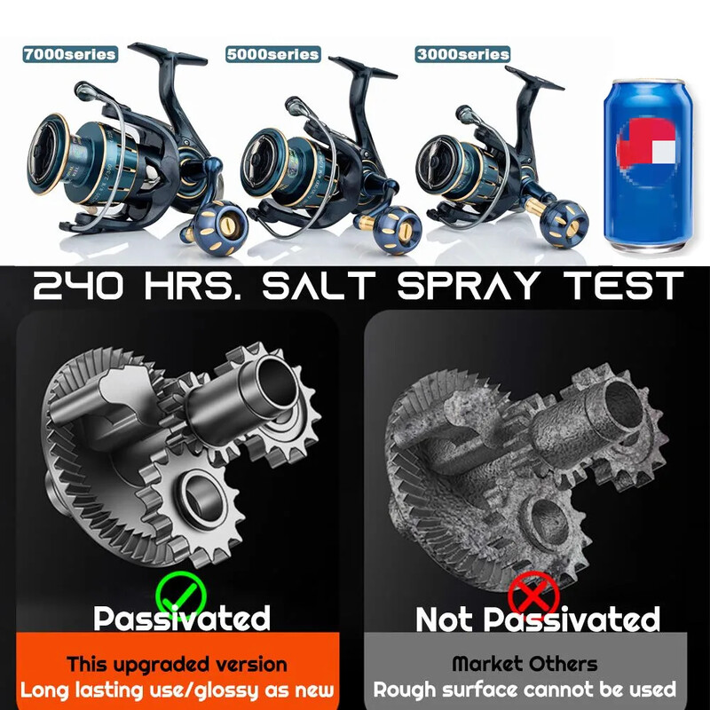 MBLN prekės ženklas, patvari besisukanti ritė, lydinio įranga ir lydinio ritė ir lydinio rankena, lydinio CNC rankena, 5+1 plieninis rutulinis guolis, sūraus vandens žvejybos ritė