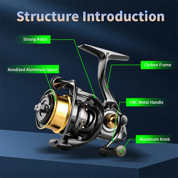 Mavllos Resolute 147g Light Bass Fishing Spinning Reel Ratio 5,4:1 Max Drag 6kg 500-2000 Size Carbon Frame Trout Spinning Reel