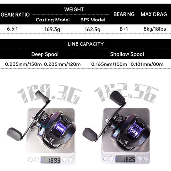 Mavllos Ultralight Baitcasting Fishing Reel Max Drag 8kg Αλουμίνιο BFS Ρηχό καρούλι+Κανονικό καρούλι Fishing Bait Casting