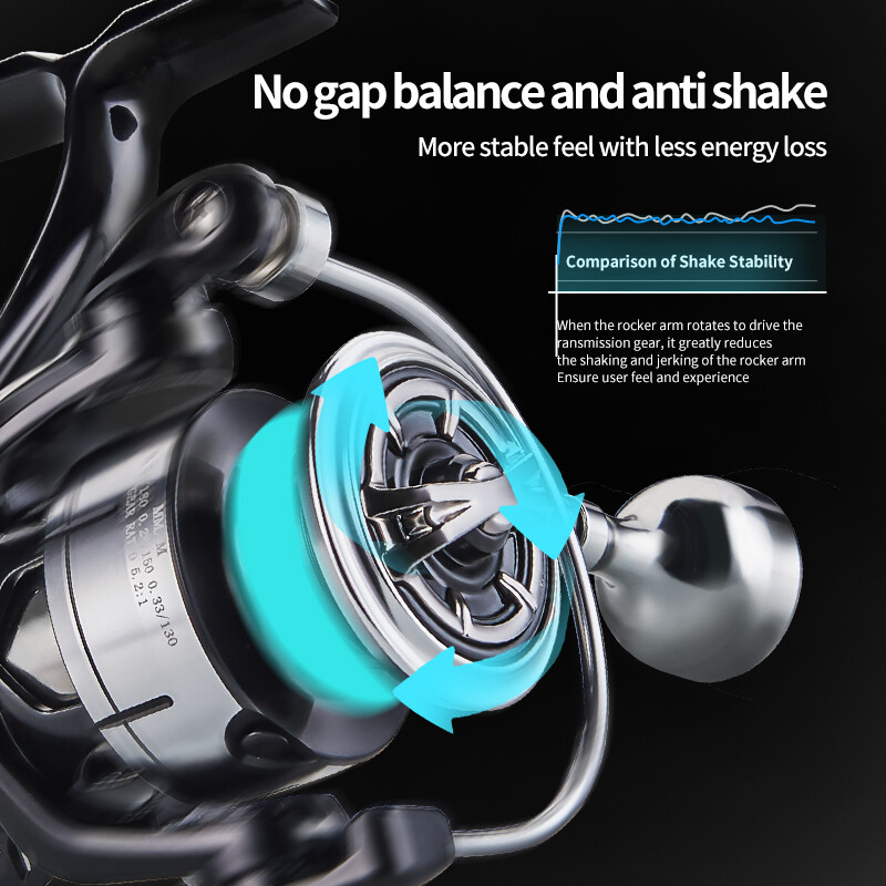 DEUKIO Jaunpienācējs Sālsūdens makšķerēšanas spoles metāla lodīšu pogas vērpšanas spoles 2000-7000 3+1BB 5.2:1 Max Drag 15KG ūdensnecaurlaidīgas spoles