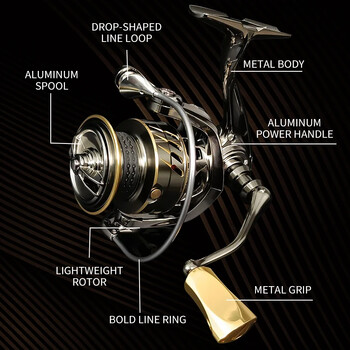 Mavllos Raptor Boat Fishing Tuna Jigging Reel Ratio 5,7:1 Αντιδιαβρωτικό Max Drag 25kg Ισχυρό Spinning Roel ψαρέματος αλμυρού νερού