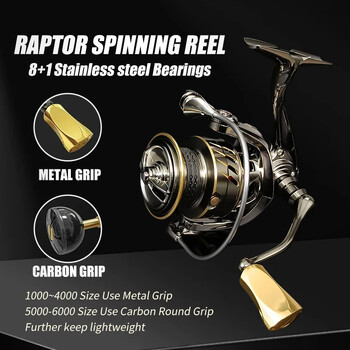 Mavllos Raptor Boat Fishing Tuna Jigging Reel Ratio 5,7:1 Αντιδιαβρωτικό Max Drag 25kg Ισχυρό Spinning Roel ψαρέματος αλμυρού νερού