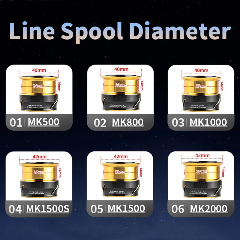 Mavllos Resolute Ultra Light 147 g karpių žvejybos ritės santykis 5,4:1 maksimalus vilkimas 6 kg 6+1 guoliai ešerių upėtakių sukimo ritė