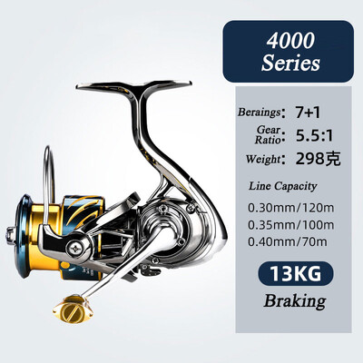 Besisukanti žvejybos ritė 2000/3000/4000/5000/6000 didelio pasipriešinimo sūraus vandens nerūdijančio metalo ritinių serija kairėje/dešinėje pusėje sukimo ratas