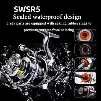 Spinning Fishing Reel 2000/3000/4000/5000/6000 High Drags Saltwater Stainless Metal Coils Series Αριστερός/Δεξιός Περιστρεφόμενος Τροχός