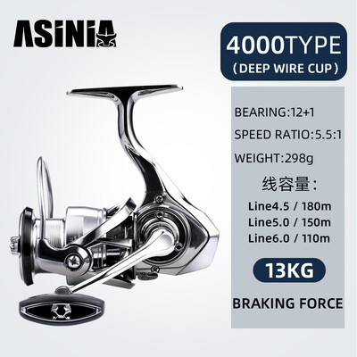 „Asina-Ultralight“ spiningo žvejybos ritė, sūraus vandens sukimo ritės, maksimalus pasipriešinimas 15 kg, 5,5:1, naujausia, 1000–5000