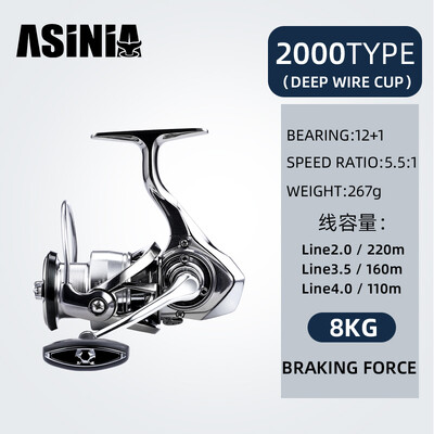 „Asina-Ultralight“ spiningo žvejybos ritė, sūraus vandens sukimo ritės, maksimalus pasipriešinimas 15 kg, 5,5:1, naujausia, 1000–5000