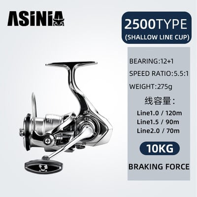 „Asina-Ultralight“ spiningo žvejybos ritė, sūraus vandens sukimo ritės, maksimalus pasipriešinimas 15 kg, 5,5:1, naujausia, 1000–5000