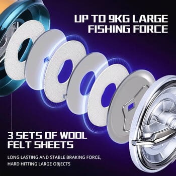 BEARKING Spinning Wheel Rock Fishing Wheel Θαλασσινό νερό Fishing Wheel Remote Drop Wheel Κατάλληλα διάφορα αξεσουάρ για νερά