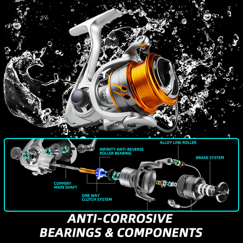 CSAPÁGY YJ sorozat 7BB Rozsdamentes acél csapágy 6,2:1 horgászorsó húzórendszer 33 lbs Max Power Spinning Wheel Fishing Coil
