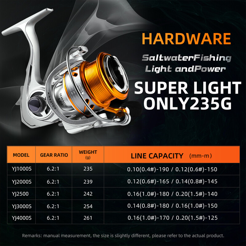 CSAPÁGY YJ sorozat 7BB Rozsdamentes acél csapágy 6,2:1 horgászorsó húzórendszer 33 lbs Max Power Spinning Wheel Fishing Coil