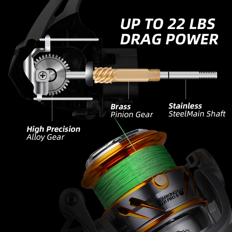 CSAPÁGY YJ sorozat 7BB Rozsdamentes acél csapágy 6,2:1 horgászorsó húzórendszer 33 lbs Max Power Spinning Wheel Fishing Coil
