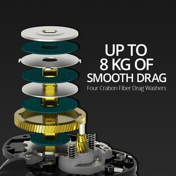 KastKing Crixus 7+1BBs 8KG Max Drag 206g Εξαιρετικά ελαφρύ Μαγνητικό σύστημα πέδησης Baitcasting Reel Πηνίο ψαρέματος γλυκού νερού