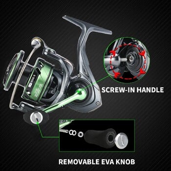 SeaKnight Επωνυμία WR III X Series Spinning Reel Durable Gear 5.2:1 MAX Drag 28lb Ελαφρύς περιστρεφόμενος τροχός ψαρέματος