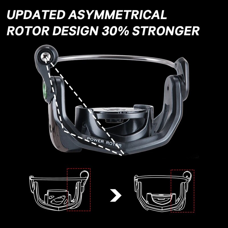 „SeaKnight“ prekės ženklo WR III X serijos spiningo ritės patvari įranga 5,2:1 MAX Drag 28 lb lengvo svorio sukimo ritės ratas