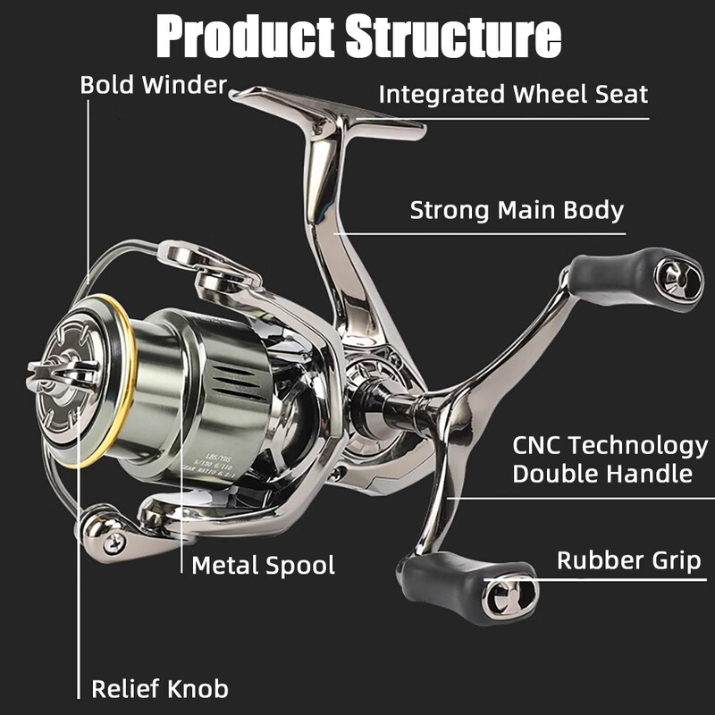 NAUJAS SEAKNIGHT HES spiningo žūklės ritė, pilnai metalo korpusas, 6 kg, sekli ritė, itin ilga metimo ritė su „doulbe“ rankenomis