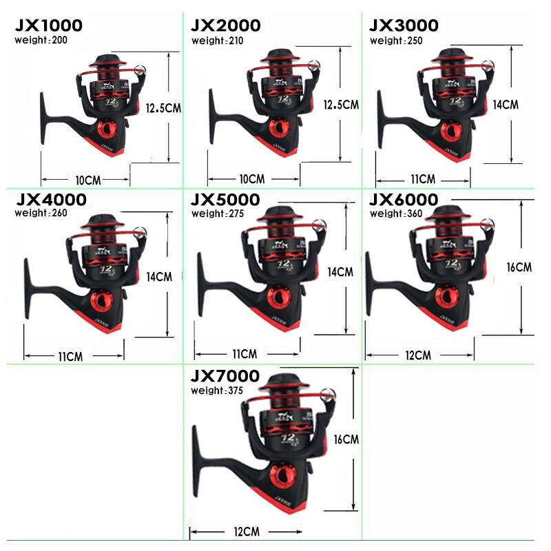 Besisukanti žvejybos ritė metalinė ritė 12BB 5.5:1 kairė/dešinė keičiama rankena žvejybos rato ritės reikmenys