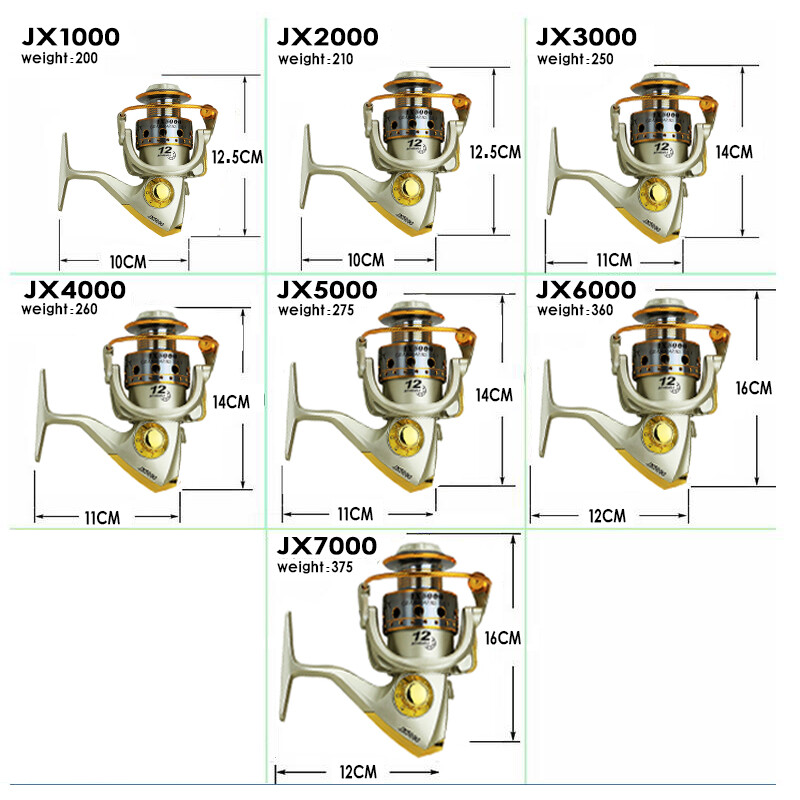 Besisukanti žvejybos ritė metalinė ritė 12BB 5.5:1 kairė/dešinė keičiama rankena žvejybos rato ritės reikmenys