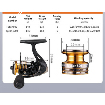 Spinning Fishing Reel 1BB Bearings 4,8:1 Gear Ratio Roel Fishing with 5KG Braking Force Taycan800/Taycan1000 for Outdoor Fishing