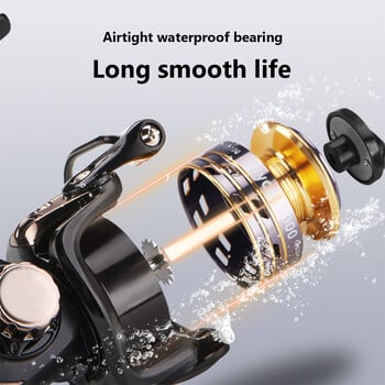 Spinning Fishing Reel 1BB Bearings 4,8:1 Gear Ratio Roel Fishing with 5KG Braking Force Taycan800/Taycan1000 for Outdoor Fishing