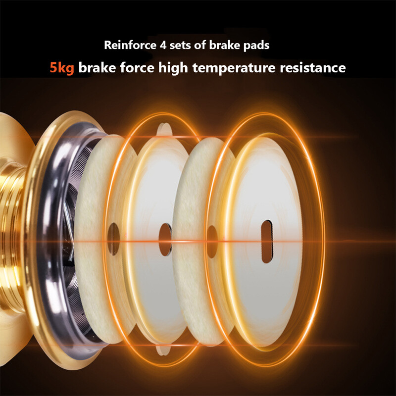 Besisukanti žūklės ritė 1BB guoliai 4,8:1 pavaros santykis su 5 kg stabdymo jėga Taycan800/Taycan1000 skirta žvejybai lauke