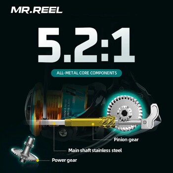 Fishmx Spinning Roels Fishing for Saltwater Freshwater Reel Μεταλλικό καρούλι Αριστερά/Δεξιά Εναλλάξιμα Lure Fishing Shallow Rool