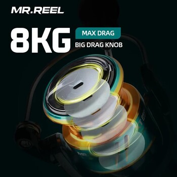 Fishmx Spinning Roels Fishing for Saltwater Freshwater Reel Μεταλλικό καρούλι Αριστερά/Δεξιά Εναλλάξιμα Lure Fishing Shallow Rool